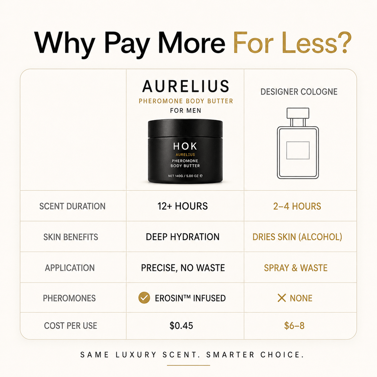 AURELIUS HOK