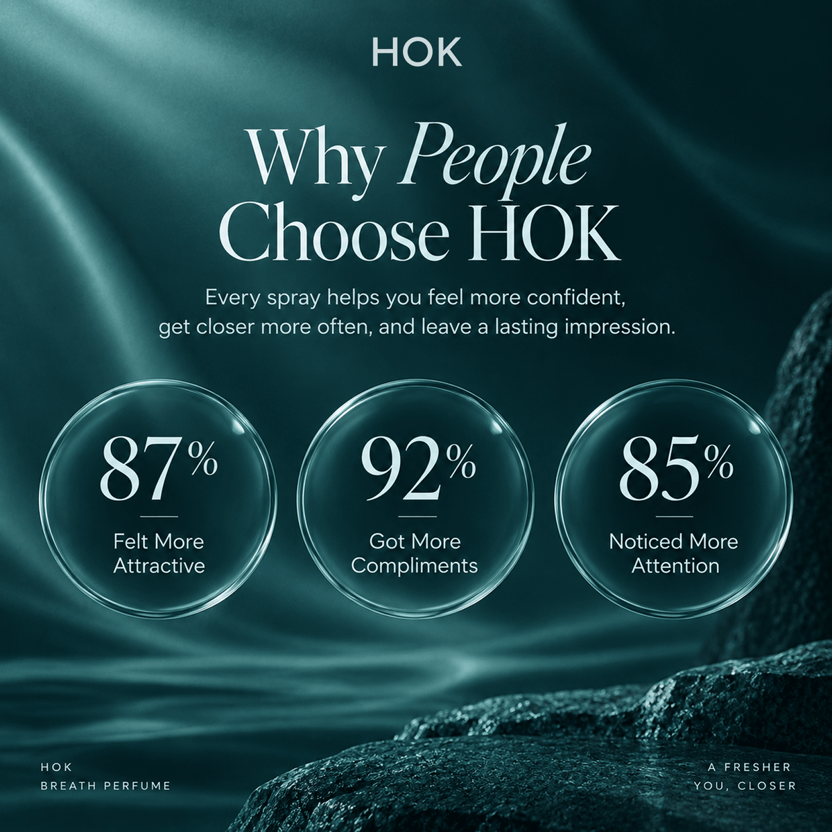 The Breath Perfume HOK