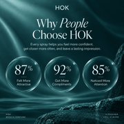 The Breath Perfume HOK