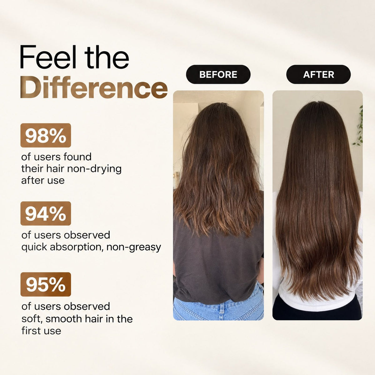 HOK Rosemary & Rice Water Hair Growth Spray HOK
