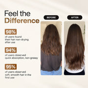 HOK Rosemary & Rice Water Hair Growth Spray HOK
