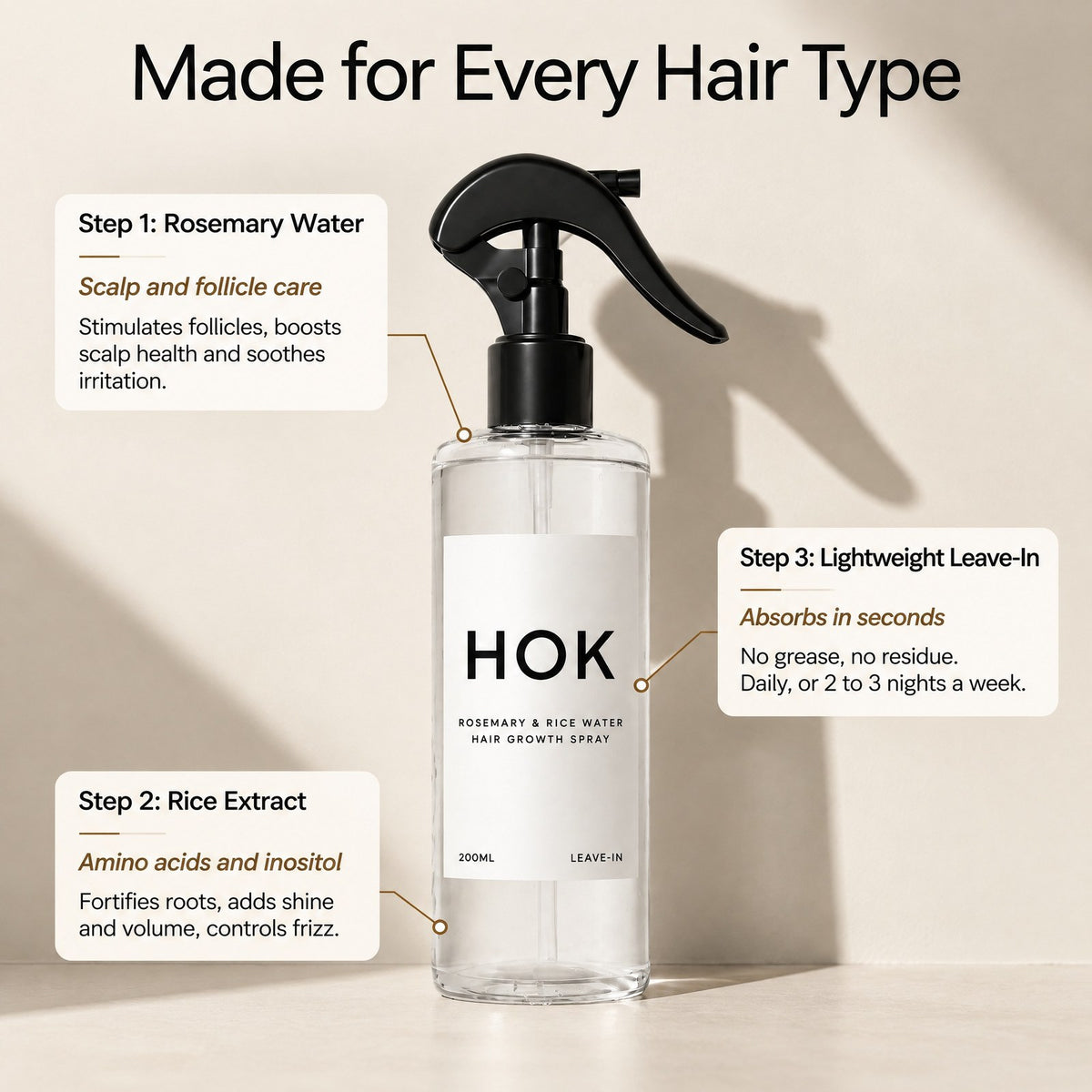 HOK Rosemary & Rice Water Hair Growth Spray HOK