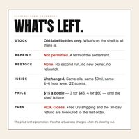 What is left: the closing ledger. Same oils, same 50ml, same 4-6 hour wear, 22 scents.